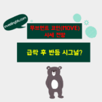 무브먼트 코인 시세 전망 관련 포스팅 썸네일